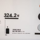 구로-공단-구로-158 이미지
