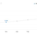 희성코퍼레이션 이미지
