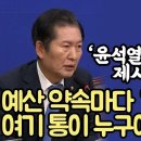 [팩트tv]﻿‘윤석열 레임덕’ 증거 제시한 정청래 “예산 약속마다 ‘삭감·칼질’..여기 통이 누구야?”(2023.11.10) 이미지