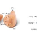 하당드림이비인후과 티스토리