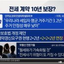 민주당...전세 계약 10년으로 보장하는 임대차법 개정 시동 이미지