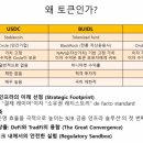 한국소비자연구원