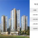 삼일파라뷰 에듀시티 이미지