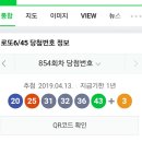 854회 모의 낙첨구간으로본 9끝 예상. 이미지