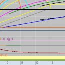 (주)프로메딕스 이미지