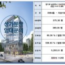 센트럴타워1 이미지