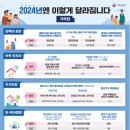 앨리부동산중개법인 이미지