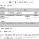 서초 대우 행정사사무소 이미지