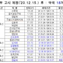 건대지하철약국 이미지