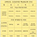 고은유치원 이미지