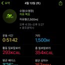 염주실내수영장 이미지