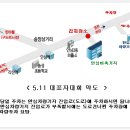 한미FTA저지! 수입쌀입고저지! 대구경북 농축수산 대표자대회 이미지