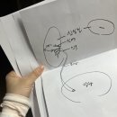 백민기아이사랑비뇨의학과의원 이미지