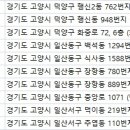 유재산후조리원 이미지