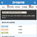 건지약국 이미지