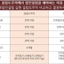 한성회계법인