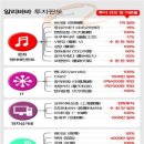 에스비알 이미지
