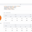 고명중학교 이미지