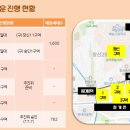 뉴창신정비