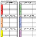 CEO.2차 : 독서계획,헌혈,가계부,토익일정,국가자격증날짜관리,대학생강의계획서,프리노트♥ 이미지