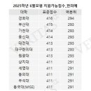 새로이수학학원 이미지