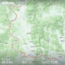 현풍수산