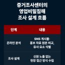 훔친레시피 이미지