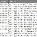 주식회사비케이팜 | 전국 육류 기타 가공 및 저장처리업 주소록, 전화번호부 DB