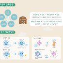 반딧불이어린이집 이미지