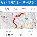 부산 기장군 함박산 석은덤 (기장119구조대버스정류장~안장산~함박산~석은덤~삼각산~상장안버스정류장) gpx [참고용] 이미지