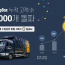 호남산업폐기물 이미지