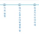 김밥천국공항