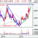 (주)라온엔터테인먼트 이미지
