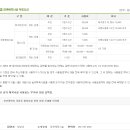 정관체육시설 축구장 이미지