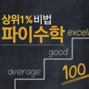 이정민수학학원