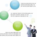비케이글로벌 이미지