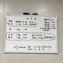 남제천주유소