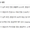 대영정보통신 이미지