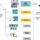 포유 이미지
