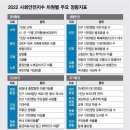 2022年 大韓民國 사회 안전지수 순위 TOP50 이미지