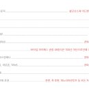 카프로스 이미지