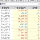 로또복권 이미지