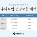 신한한의원 이미지