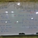 착한떡볶이 이미지