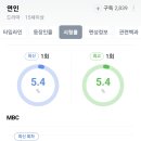 남궁민과 김래원 기싸움이라던 드라마 첫방 후 상황 이미지