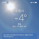 바다로간코끼리 네이버블로그