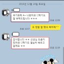 [미국치대합격] 아델파이 대학교--＞ NYU 치대 본과 합격 이미지