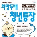 두배