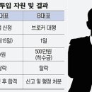 금계1천 경기일보