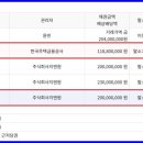 주식회사 윤민 이미지